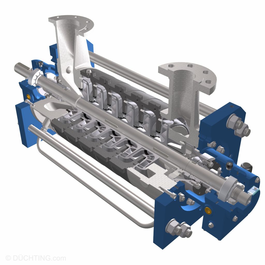Type HPH Düchting Pumpen Multi stage centrifugal pumps in ring